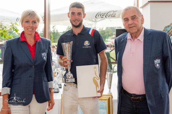 Majstrovstvá LGK v rankingu WAGR 2019
