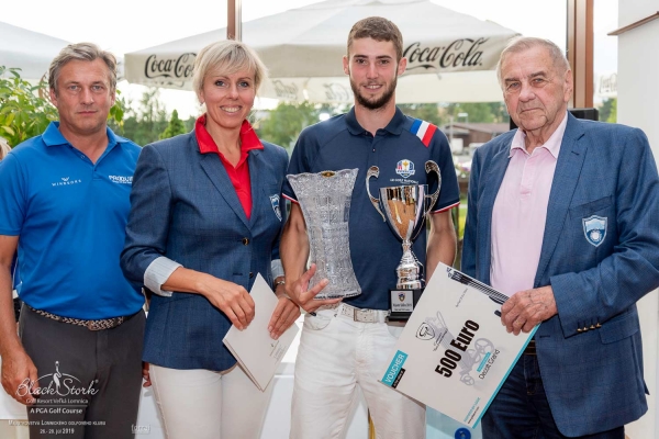 Majstrovstvá LGK v rankingu WAGR 2019